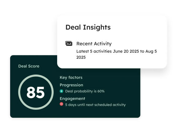 Deal Scores